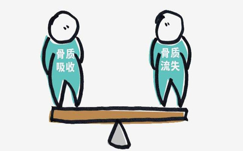 跟骨骨密度儀廠(chǎng)家